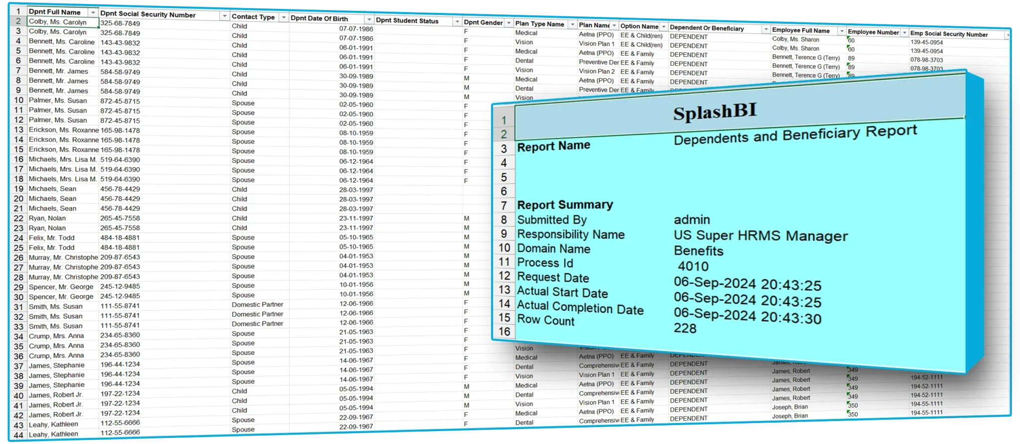 Sample Reports for Oracle EBS | SplashBI 3 Sample Reports for Oracle EBS | SplashBI 1